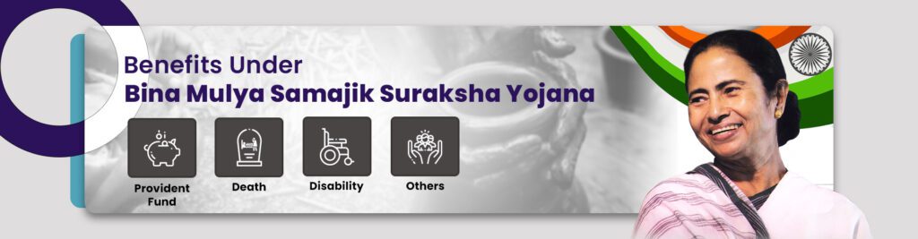 Benefits Under Bina Mulya Samajik Suraksha Yojana