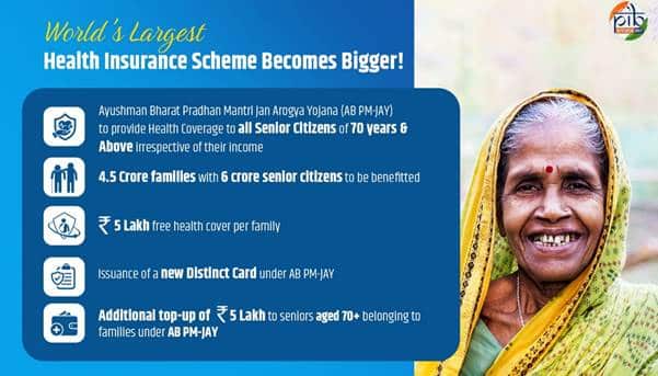 How to apply for Ayushman Card for Senior citizens online