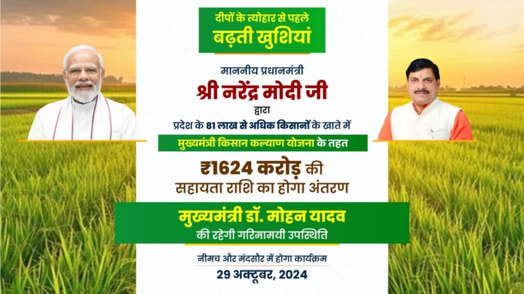 CM Kisan Kalyan Yojana MP 2024  status check, Form PDF