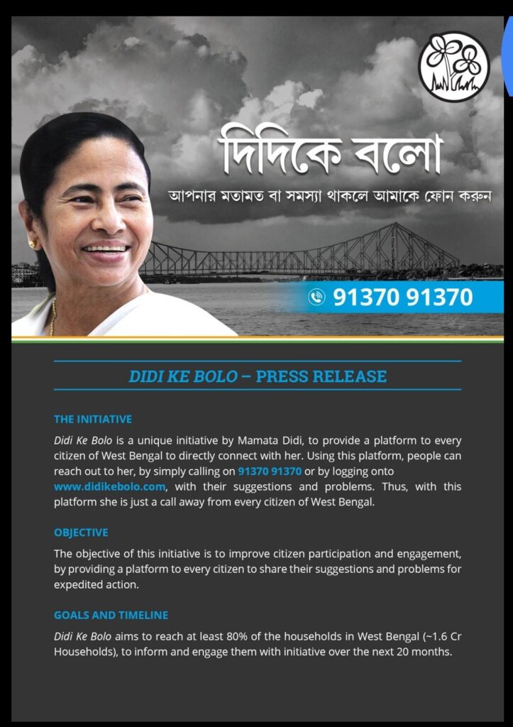 Didi Ke Bolo Online Complaint Status Check at cmo.wb.gov.in