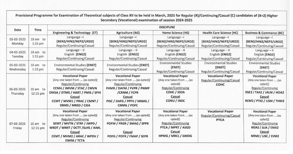 2025 Vocational Exam Routine West Bengal Board