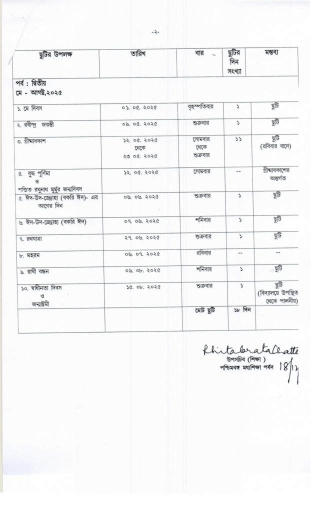 West Bengal Board of Secondary Education Holiday List