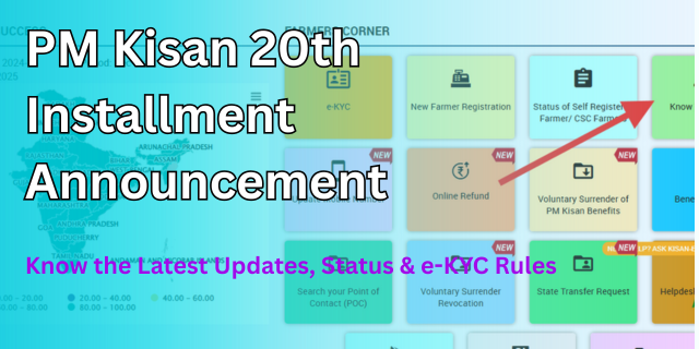PM Kisan 20th Installment Announcement