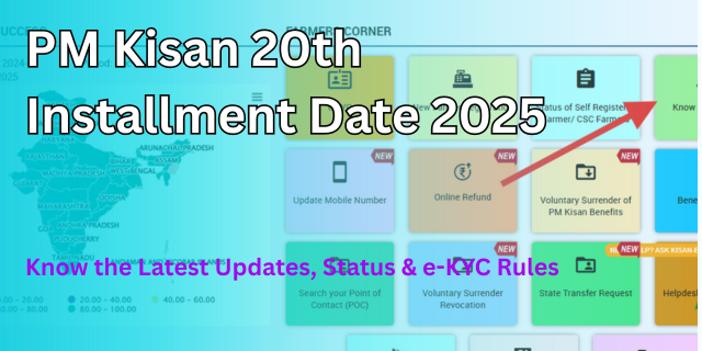 PM Kisan 20th Installment Date 2025