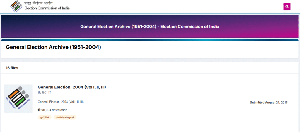 Voter List 2002 West Bengal