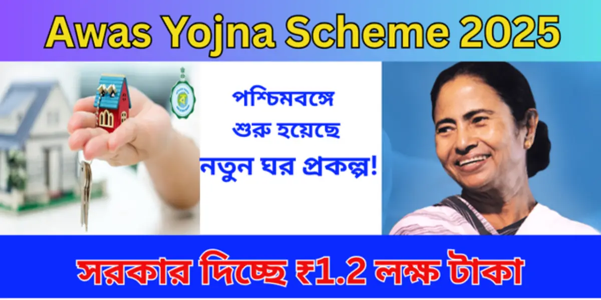 Awas Yojna Scheme 2025