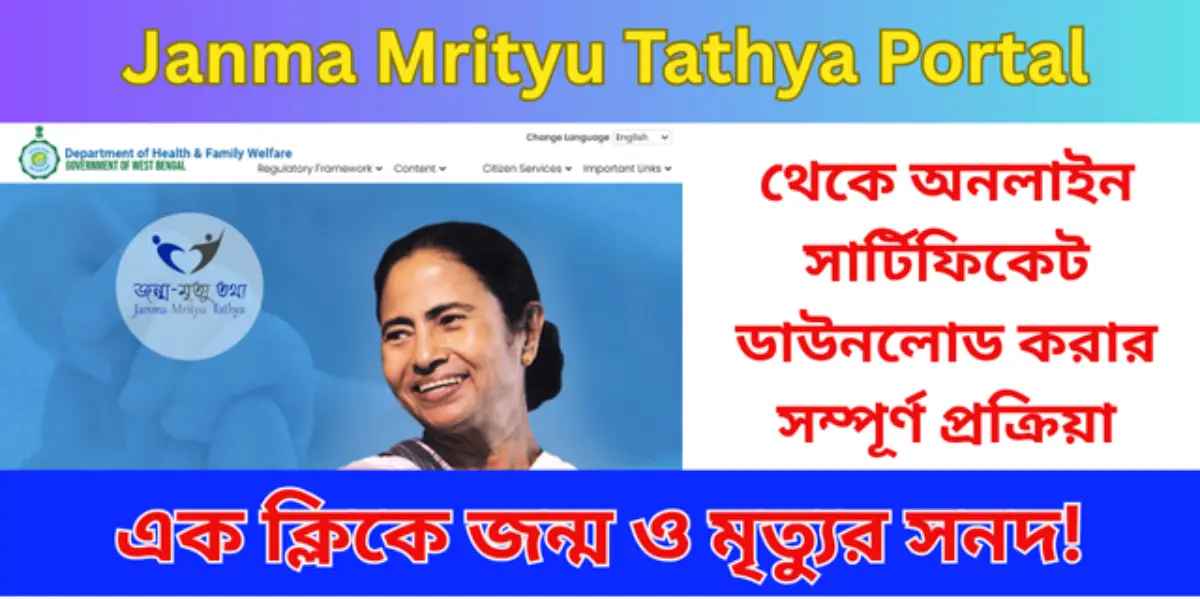 Janma Mrityu Tathya Porta