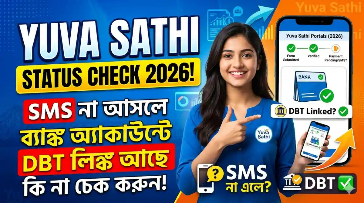 Yuva Sathi Application Status Check